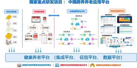 軟件工程專業詳解 課程設置、就業前景與發展趨勢——聚焦基礎軟件開發
