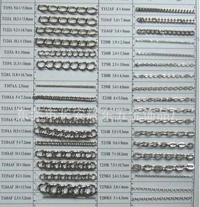 五金鏈條全覽 從環(huán)保到飾品，探索金屬鏈條的多樣世界